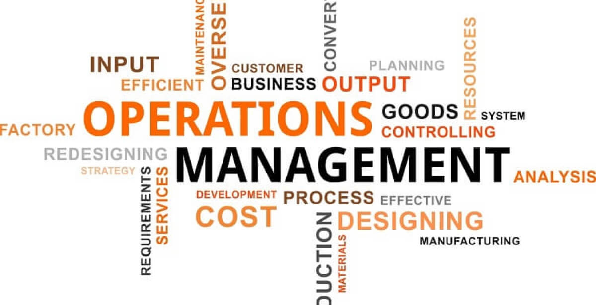 Operations Management Word Cloud