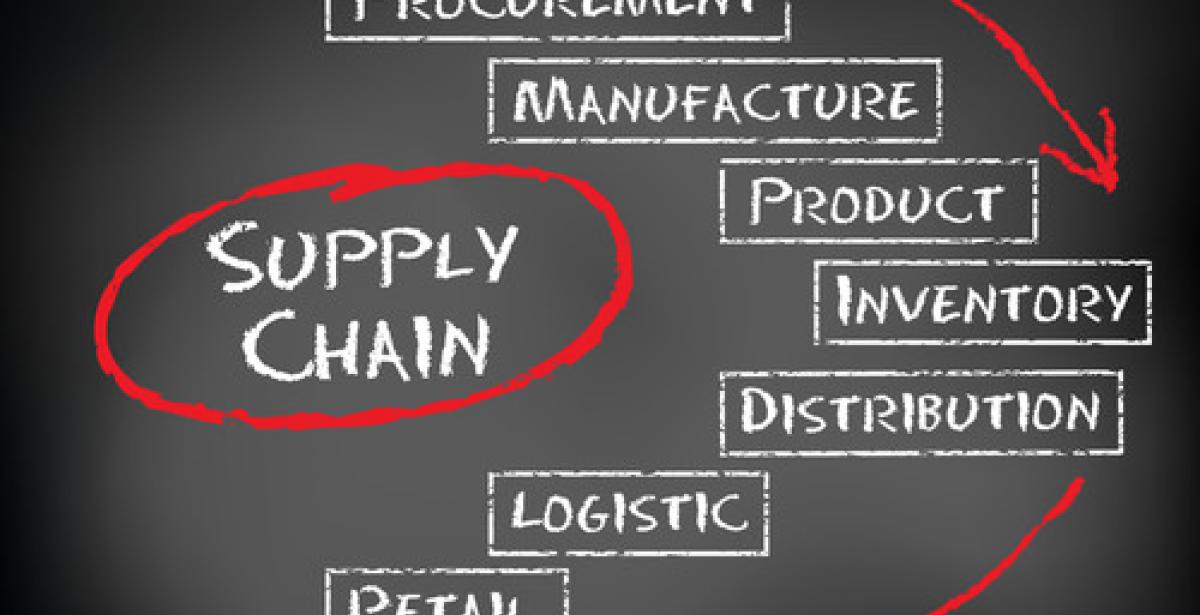 National Healthcare Supply Chain Week 2016